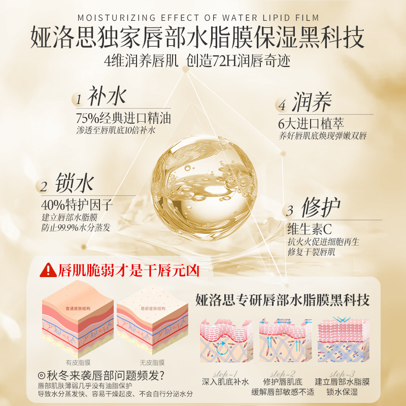 88VIP會員：婭洛思 潤唇膏女保濕滋潤補水防干裂男士去死皮淡化唇部紋打底修護熱銷榜