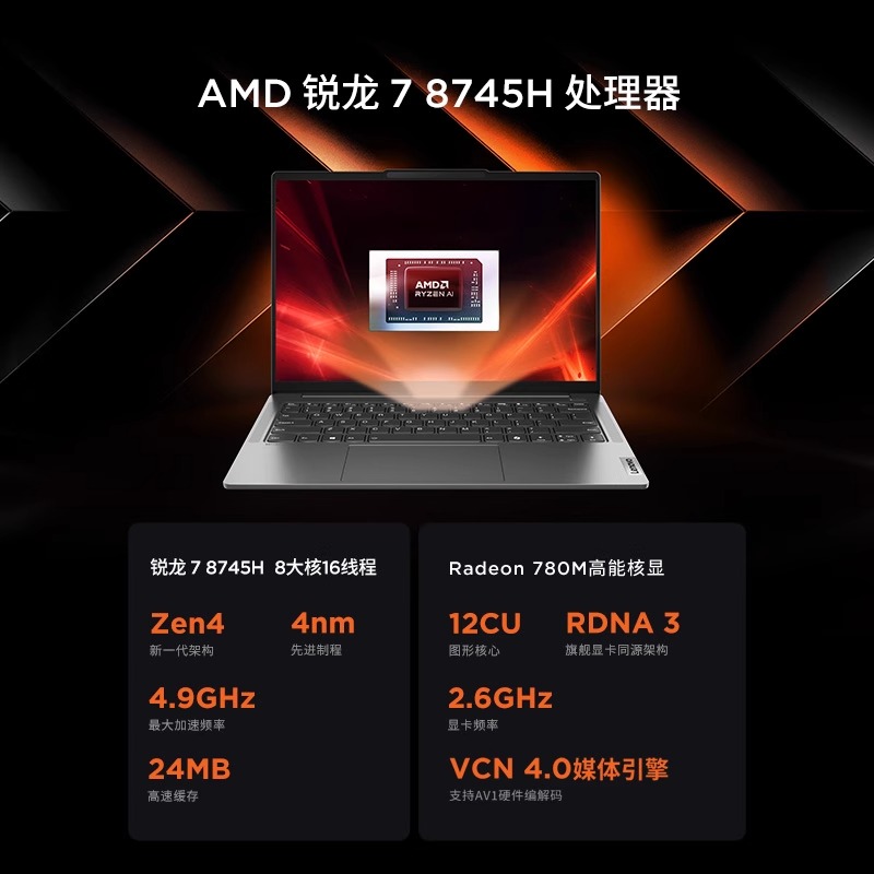 聯想 Lenovo 小新Pro14 筆記本電腦（R7-8745H、24G、1T）