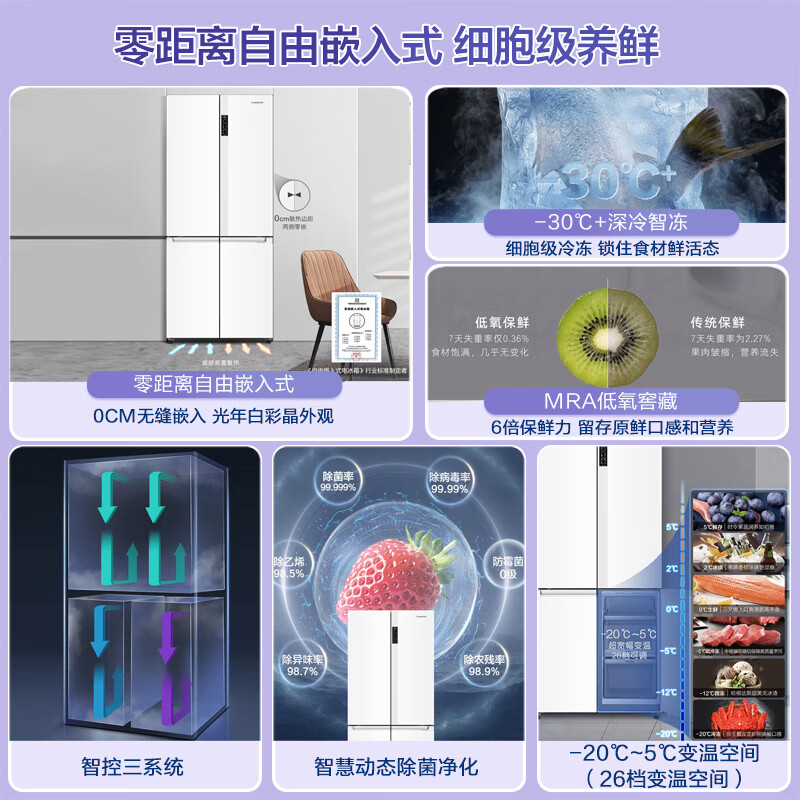 卡薩帝 純白系列 BCD-551WLCTDM4WKU1 風冷十字對開門冰箱 551L 光年白