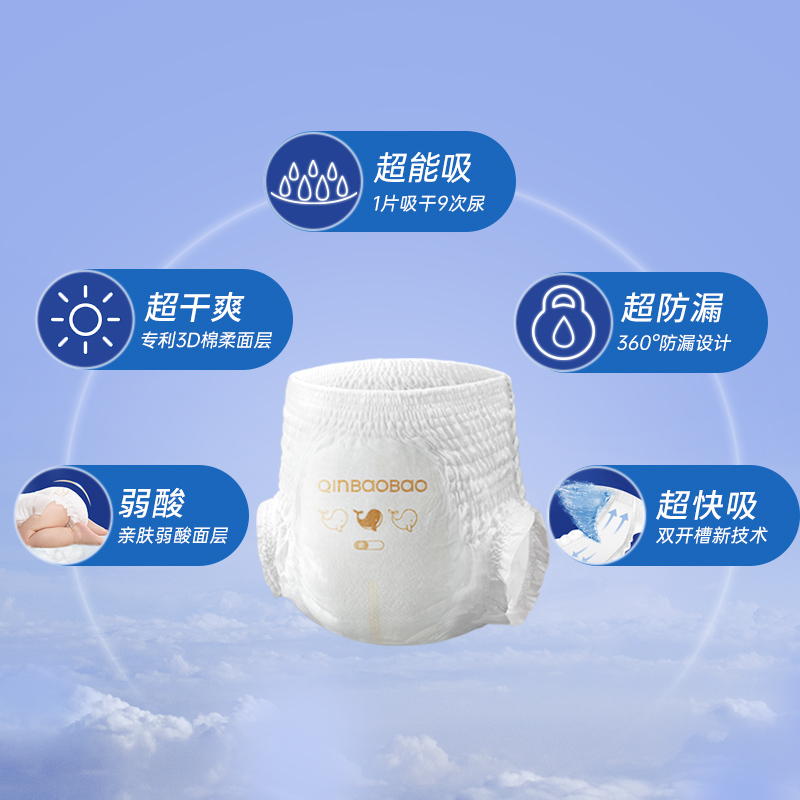 QinBaoBao 親寶寶 鯨量吸pro 拉拉褲 L/Xl碼6片