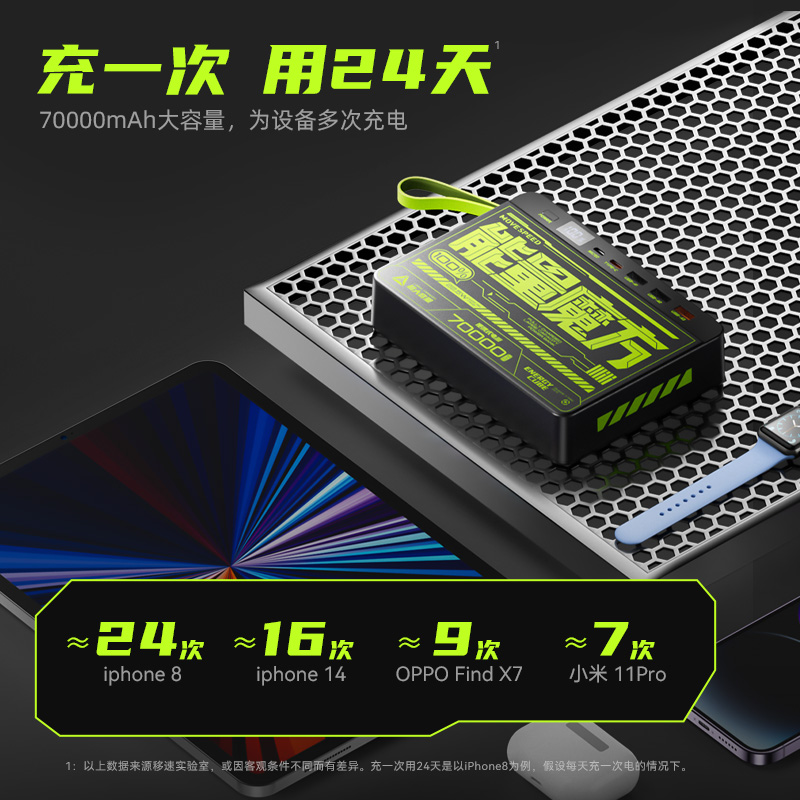 移速 YSPBZ70-22K 移動電源 黑色