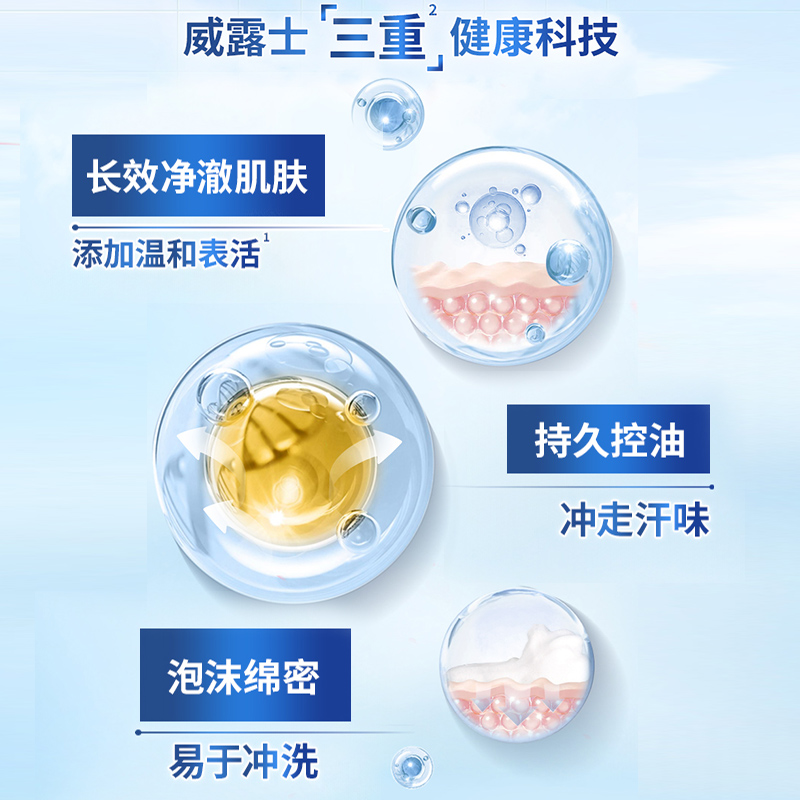 威露士 沐浴露 白茶無花果 1L