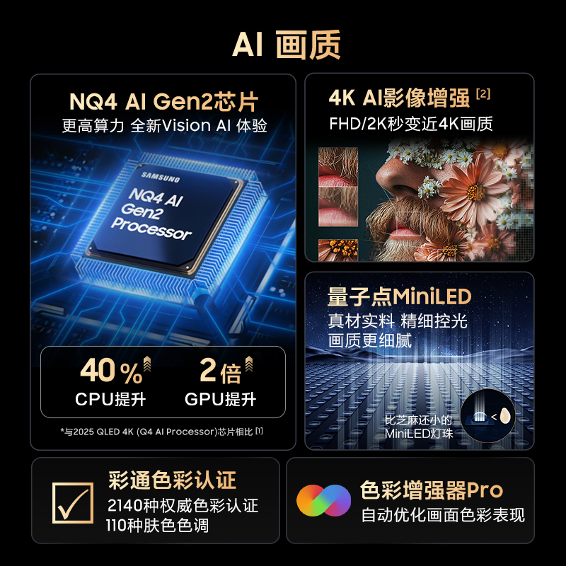 三星 SAMSUNG QA100QN80FJXXZ 100英寸Mini LED量子點AI電視