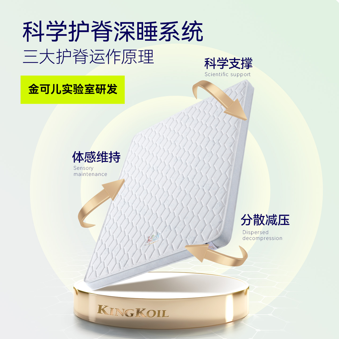 國家補貼：金可兒 KING KOIL 阿斯蘭 兒童護脊乳膠床墊 1000mm*2000mm