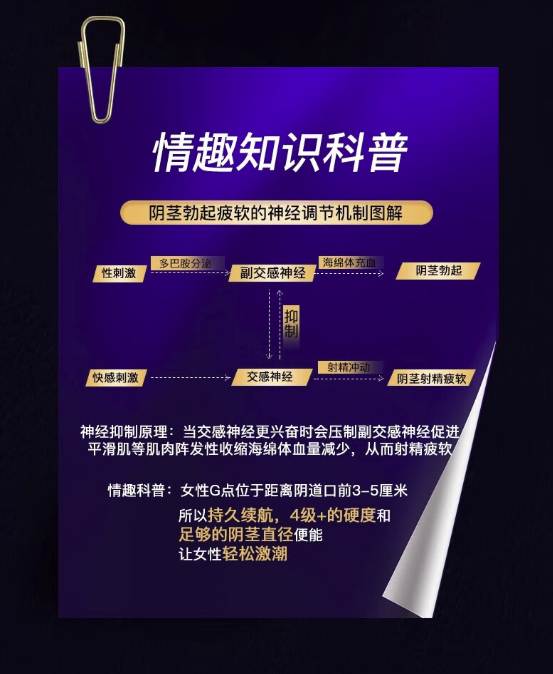 CHUANJING 川井 延時噴劑 第三代經典版 6ml