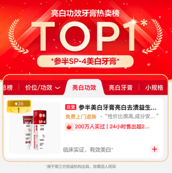 參半 羥基磷灰石牙膏 150g*3支家庭裝