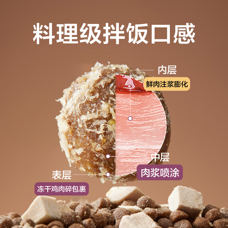 網易天成貓糧全價凍干雙拼貓糧成貓幼貓網易嚴選