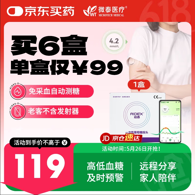 國家補貼，歷史低價、國家補貼：微泰醫療 MICROTECH MEDICAL 動泰動態血糖儀 (1個探頭)