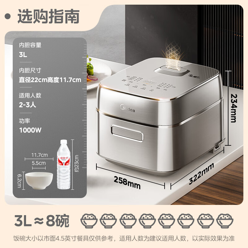 美的 電飯煲 3-4人純鈦0涂層低壓電飯鍋 無涂層 花瓣IH加熱 MB-G5 3L