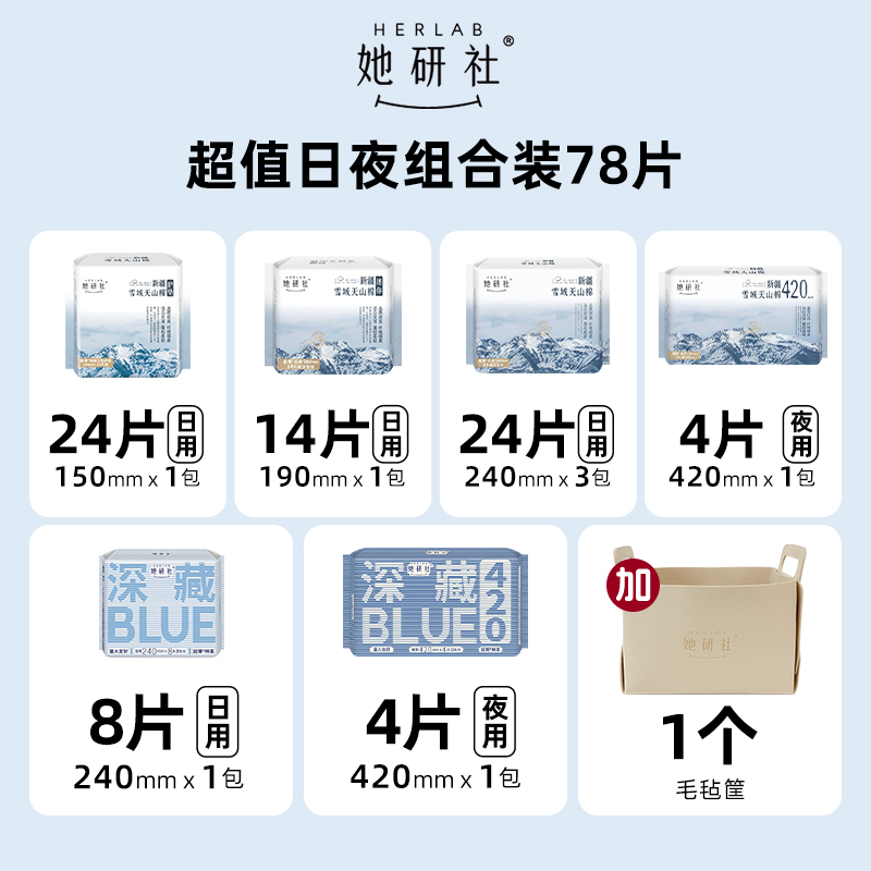 88VIP會員：她研社 Herlab 衛生巾 78片