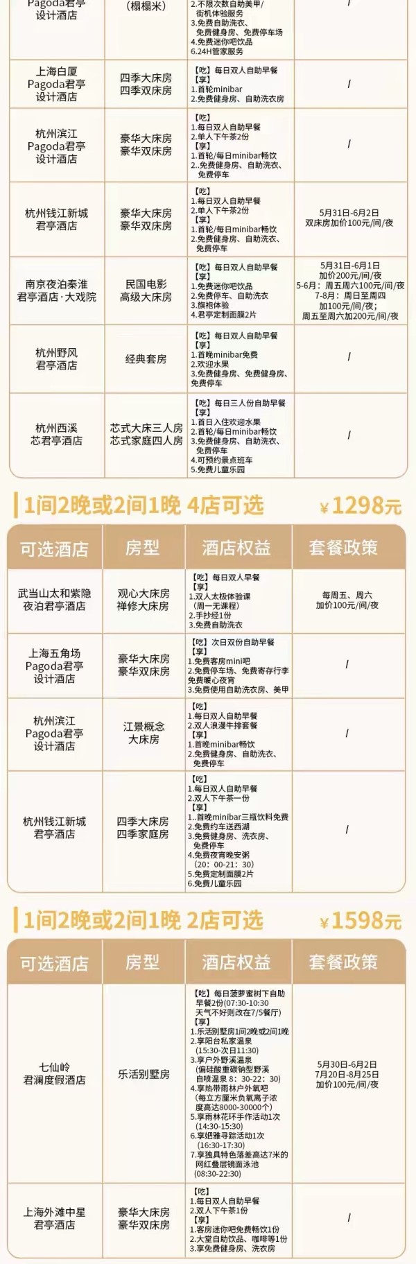 超高性價比 周末節假日通用！君亭酒店集團全國多店 2晚含早通兌套餐