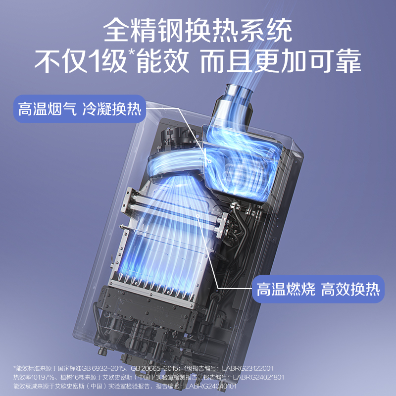 史密斯 A.O.SMITH 政府補貼AO史密斯佳尼特1級能效TJ3零冷水燃氣熱水器16升新品