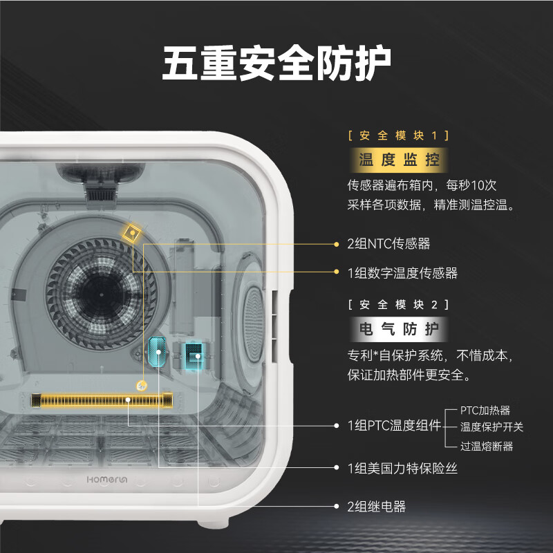 Homerun 霍曼 寵物智能烘干箱 貓咪烘干機狗狗全自動吹干箱底部出風循環換氣pd50