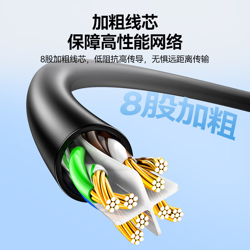 山澤 WD6020 六類CAT6 圓線千兆網線 成品跳線 2m 黑色