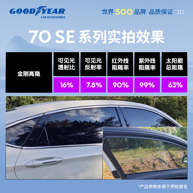 固特異 琥珀70SE高隱私丨普通轎車SUV全車丨納米陶瓷膜