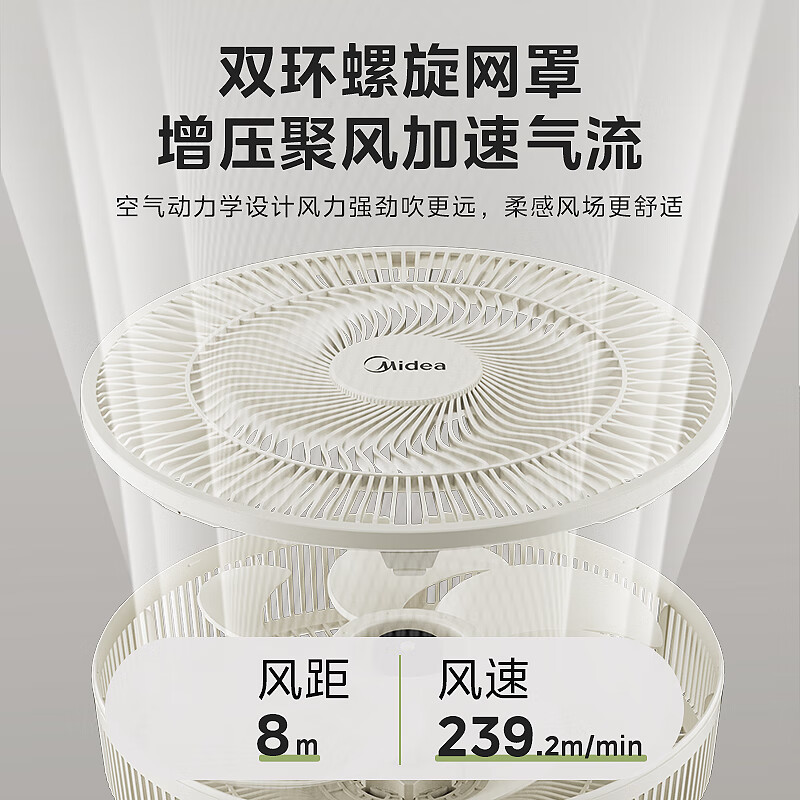 限移動端、京東百億補貼：美的 七葉輕音柔風電風扇家用遙控落地扇臺式桌面小型風扇大風力節能立式搖頭電 SAH30BK
