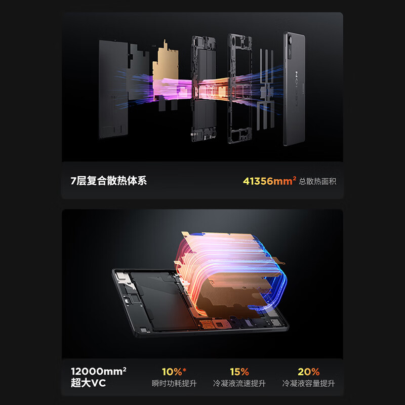 聯想拯救者 Y700四代8.8英寸游戲平板 驍龍8至尊版 3K 165Hz高刷 銅制大VC 12+256G 碳晶黑
