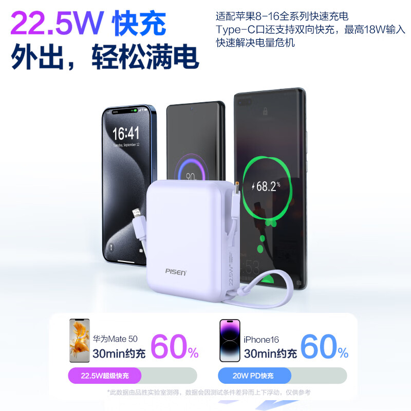3C認證充電寶、國家補貼：品勝 充電寶自帶雙線 20000毫安大容量 22.5W超級快充 紫