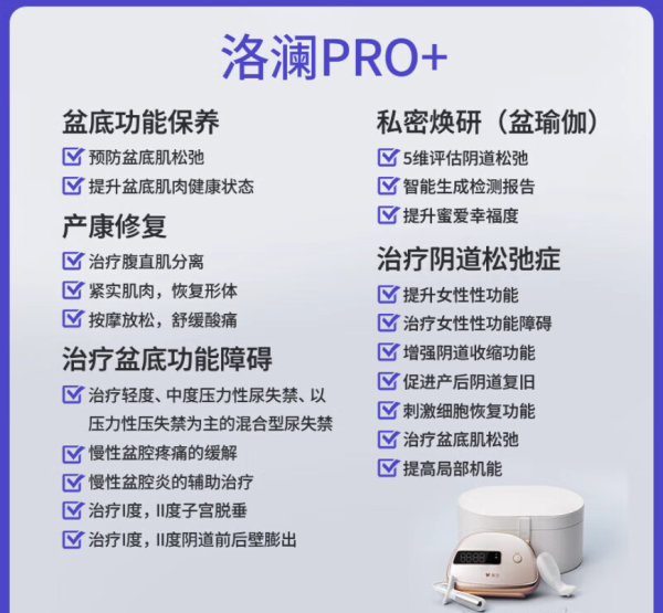 瀾渟 WRIGHTIN 盆底肌修復儀腹直肌 洛瀾PRO+ 盆底+腹直肌+私密煥妍