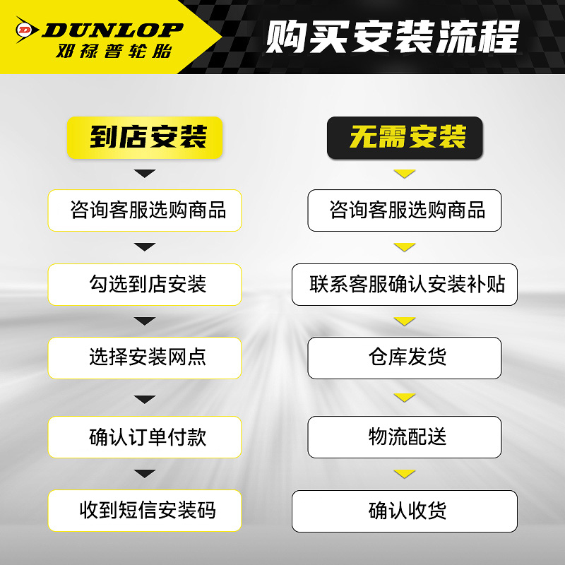 DUNLOP 鄧祿普 汽車輪胎 205/60R16 92H ENASAVE EC300+ 原配大眾速騰