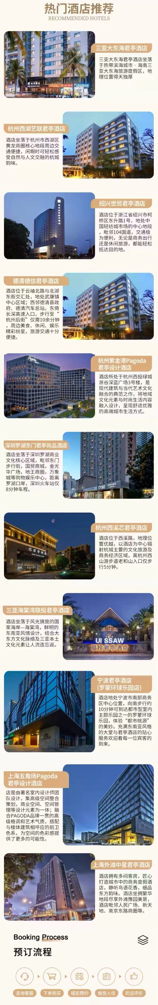 超高性價比 周末節假日通用！君亭酒店集團全國多店 2晚含早通兌套餐