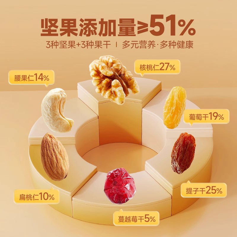 三只松鼠 新品三只松鼠每日堅果量販罐裝400g