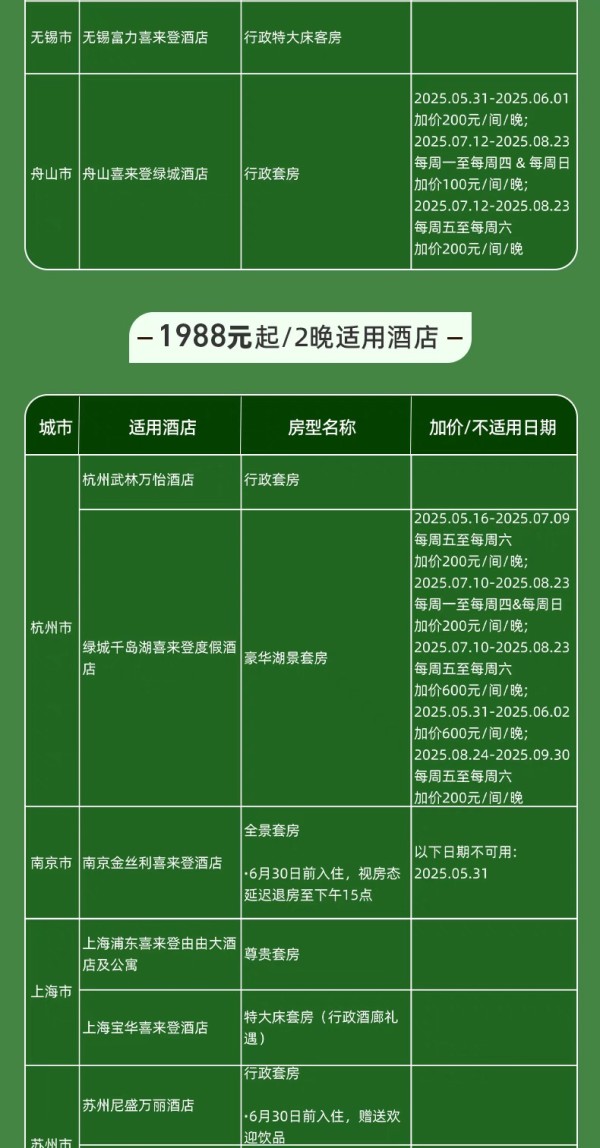包郵區(qū)爆款！萬豪酒店江浙滬30+店2晚可拆套房通兌 含行政禮遇