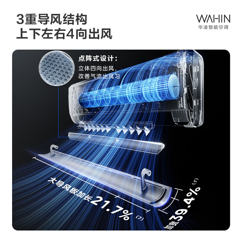 華凌 KFR-35GW/N8HE1Pro 新一級能效 壁掛式空調(diào) 1.5匹