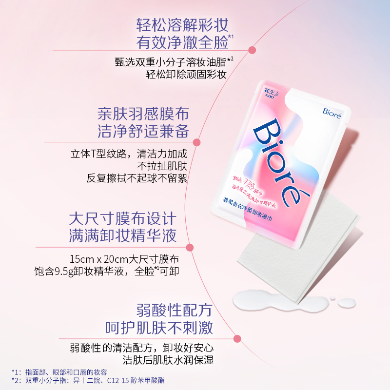 88VIP會員：Bioré 碧柔 自在凈柔卸妝濕巾 5片獨立包裝