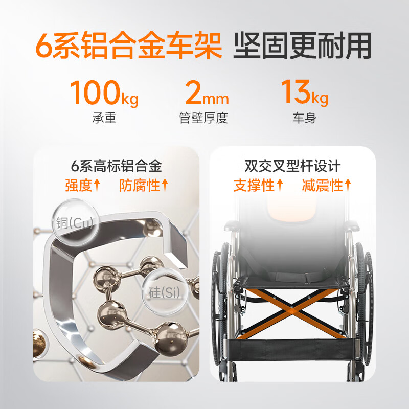 魚(yú)躍 輪椅車(chē)H062折疊老人輕便免充氣鋁合金旅行手推代步車(chē)