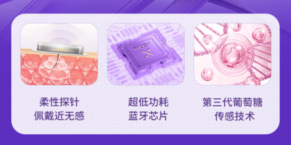 微泰 AiDEX X動(dòng)態(tài)血糖儀 GX-01S 6盒裝 折195.1元/盒！