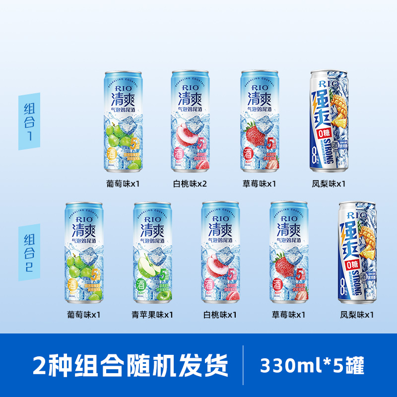 88VIP會員：RIO 清爽8度強爽混合 330ml*5罐