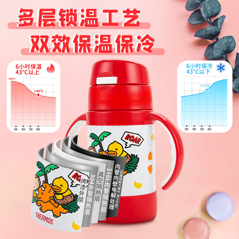 THERMOS 膳魔師 兒童316L保溫杯 280ml