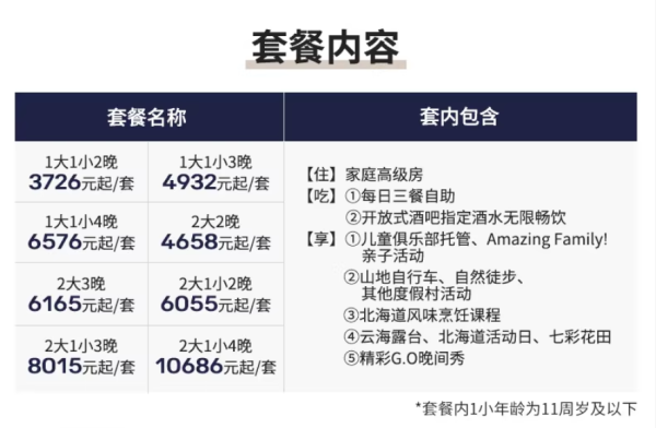  【618】Club Med北海道Tomamu25年夏季2-4晚套餐