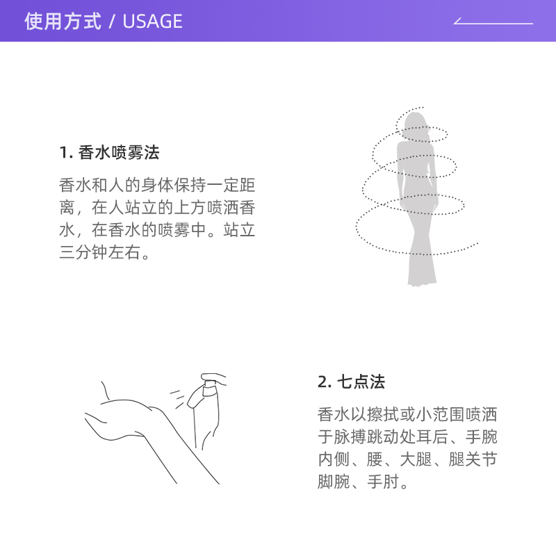 蘆丹氏 柏林少女/孤女/透明桂花香水100ml